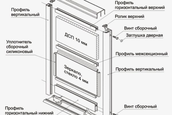 Кракен что это такое маркетплейс