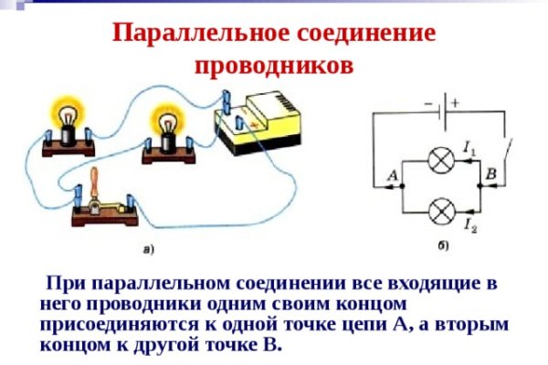 Кракен ссылки krakenwebs org