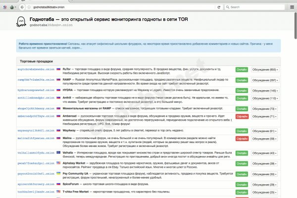 Kraken ссылка onion 2kmp